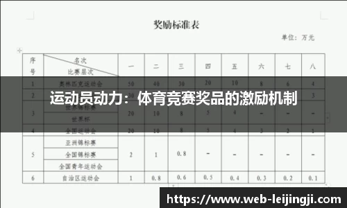 雷竞技官网